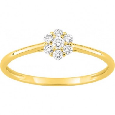 Bague en or jaune 375 millièmes et diamnts synthétiques